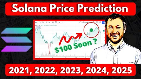 Solana Price Predictiom